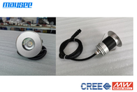 Funzionamento della luce di inondazione del CREE LED nell'ambiente ad alta temperatura